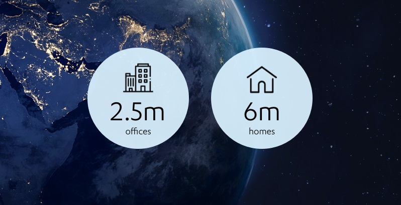 Global statistics