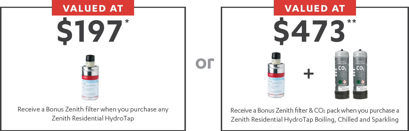 Bonus Offers