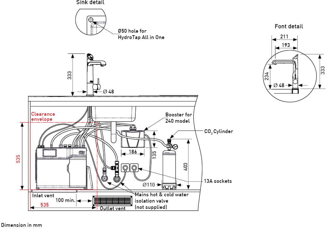 Zip HydroTap G4 AllinOne Classic BCSHA Zip Water